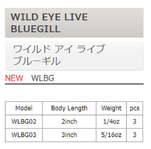 Rapala Storm WildEye Live Bluegill 03 close-up highlighting detailed sculpting and realism