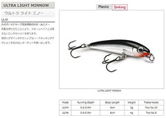 Rapala Ultra Light Minnow 04 Trout lip design delivers enticing wobble on retrieve