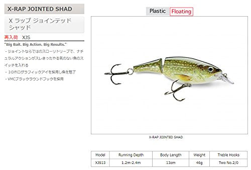 Rapala X-Rap Jointed Shad 130 close-up with holographic eyes highlighting realism