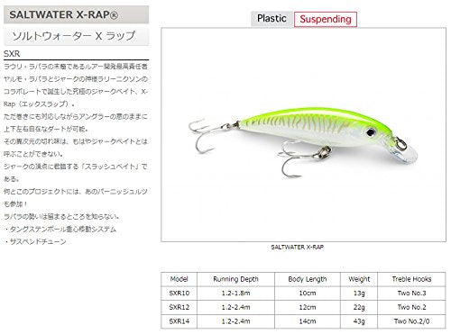 Rapala X-Rap SXR-14 SB grey lure side view highlighting loud rattles