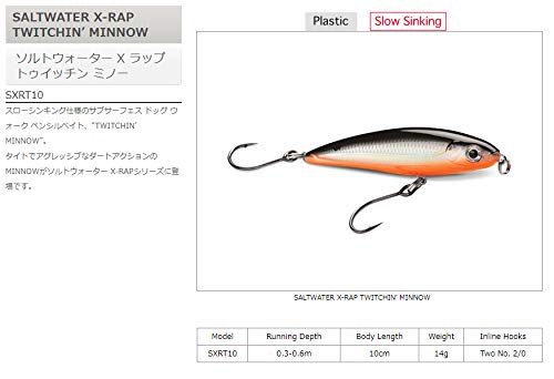 Rapala X-Rap Twitchin' Minnow 10 Mangrove Minnow close-up, showcasing lifelike wobble and durable construction.