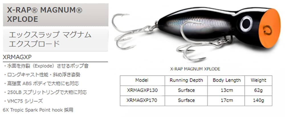 Rapala X-Rap Magnum Xplode 170 action topwater, delivering explosive splash and long casts.
