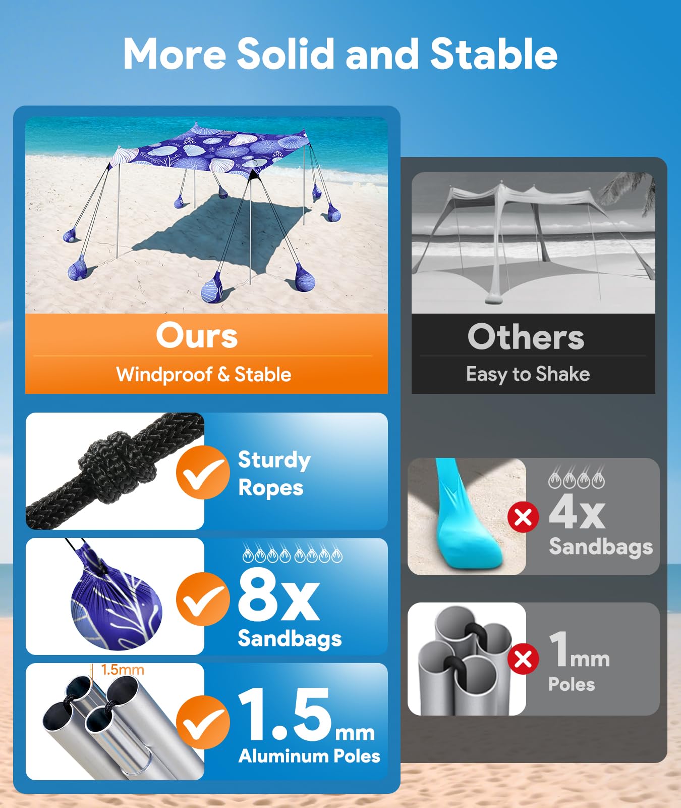 Raynesys tent aluminum poles setup demonstrates durable support for quick shade changes