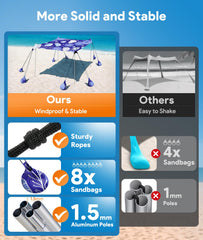 Raynesys tent aluminum poles setup demonstrates durable support for quick shade changes