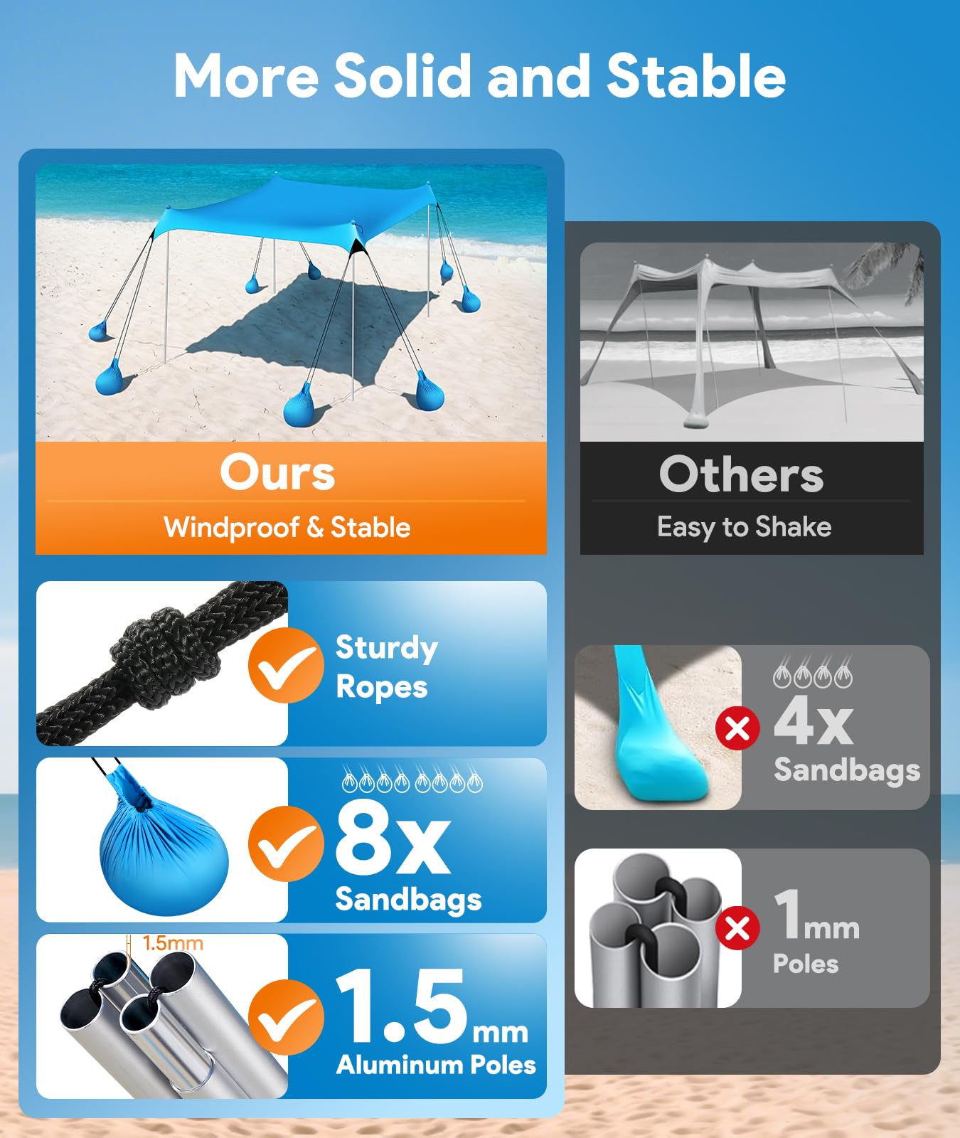 Raynesys Beach Tent lightweight aluminum poles enable easy, sturdy setup