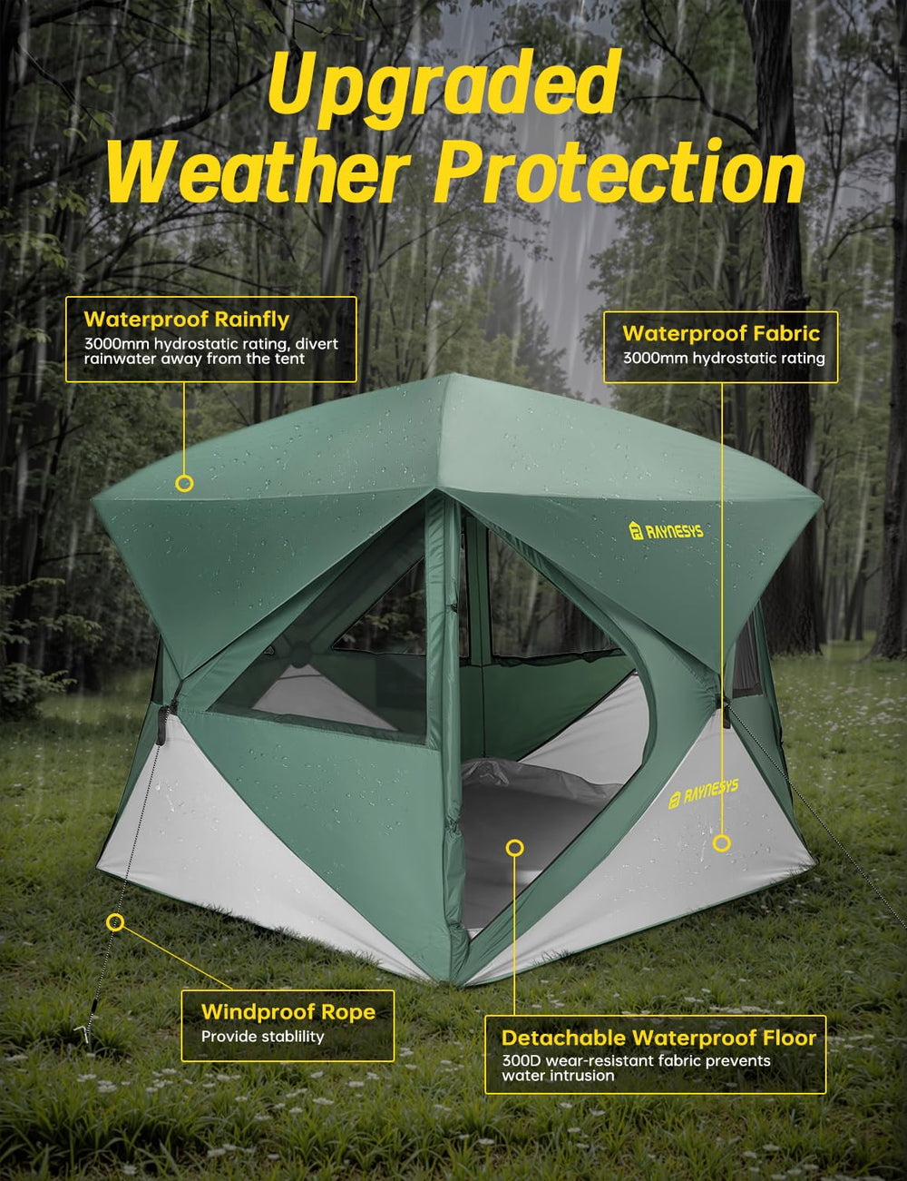 Raynesys tent uses rugged 300D bottom fabric for durability