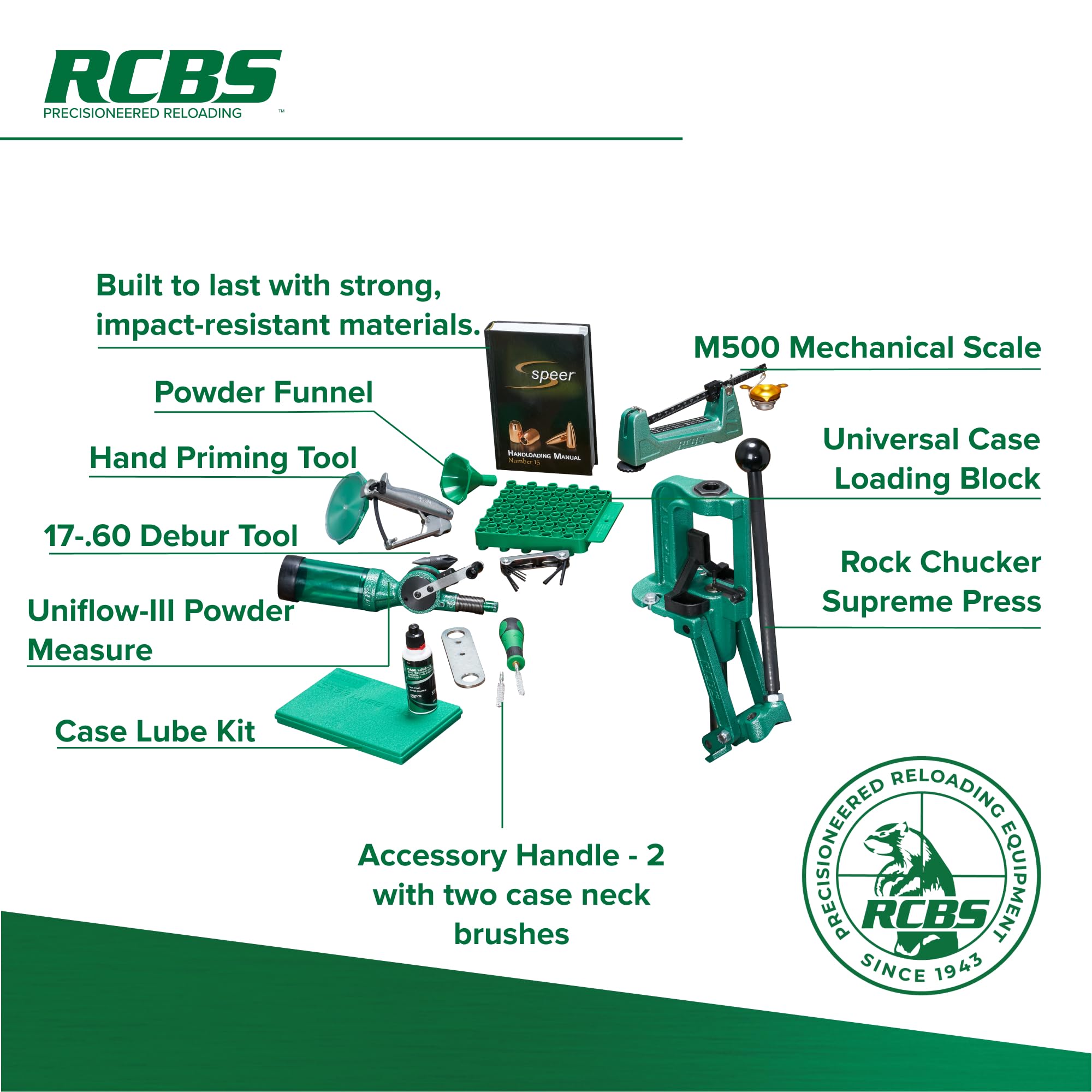 RCBS Rock Chucker ambidextrous handle enabling comfortable operation