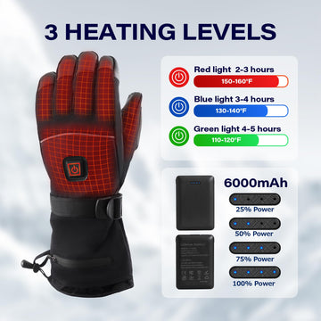 RDGDFONG heated gloves heat up in eight seconds.