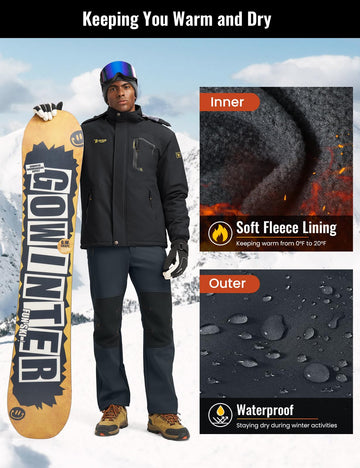 Rdruko patchwork-knees provide abrasion resistance against snow and gravel.
