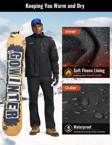 Rdruko patchwork knees detail demonstrates scratch resistance on rugged snow trails.