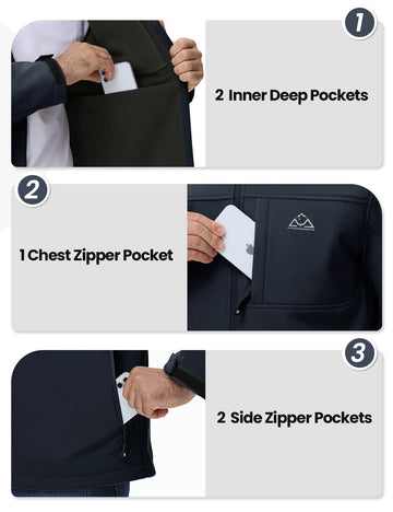 Rdruko men's softshell jacket pocket closeup reveals multiple pockets for secure storage