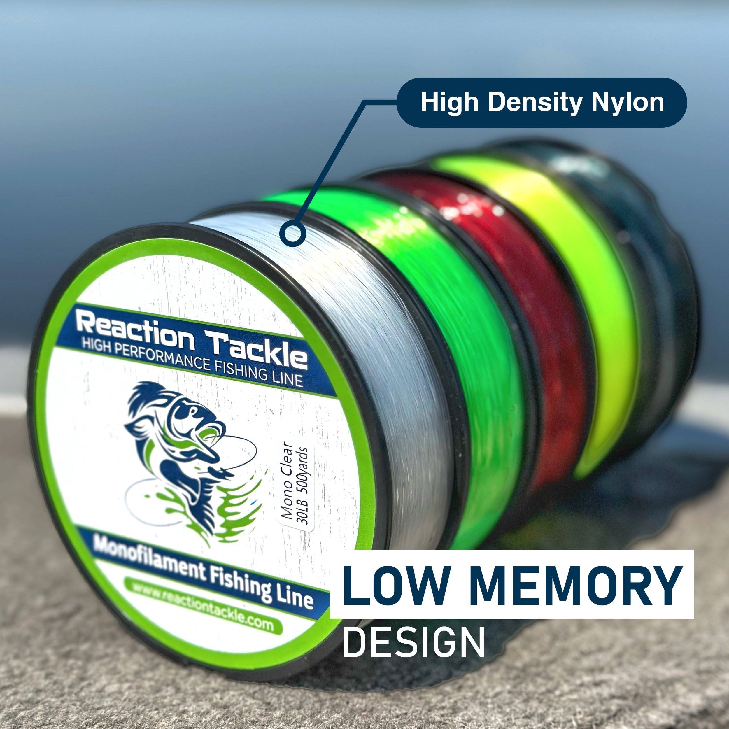 Reaction Tackle abrasion resistance testing demonstrates durable performance in harsh conditions.