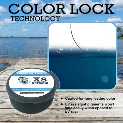 Reaction Tackle diameter-detail highlights thin profile for smooth casting and knot strength
