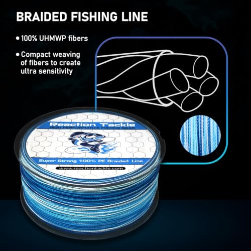 Reaction Tackle zero stretch braid offers sensitive feel for detecting nibble.