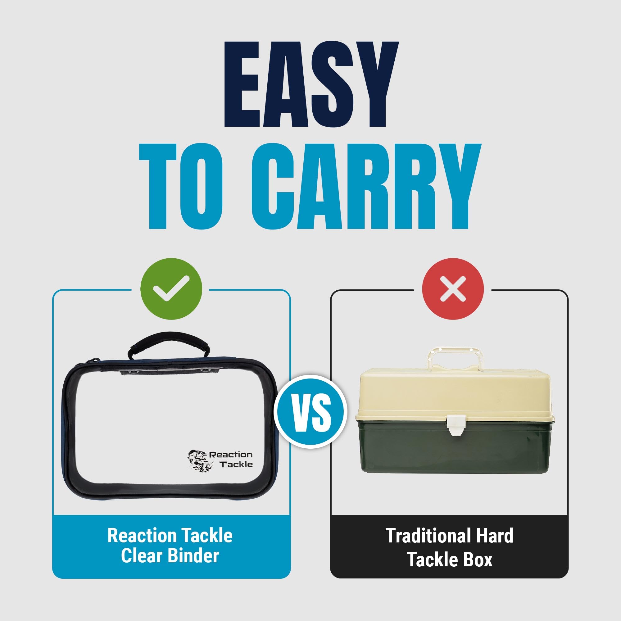 Reaction Tackle Deluxe Clear Binder 13x9x3-5 inches demonstrates a compact profile.