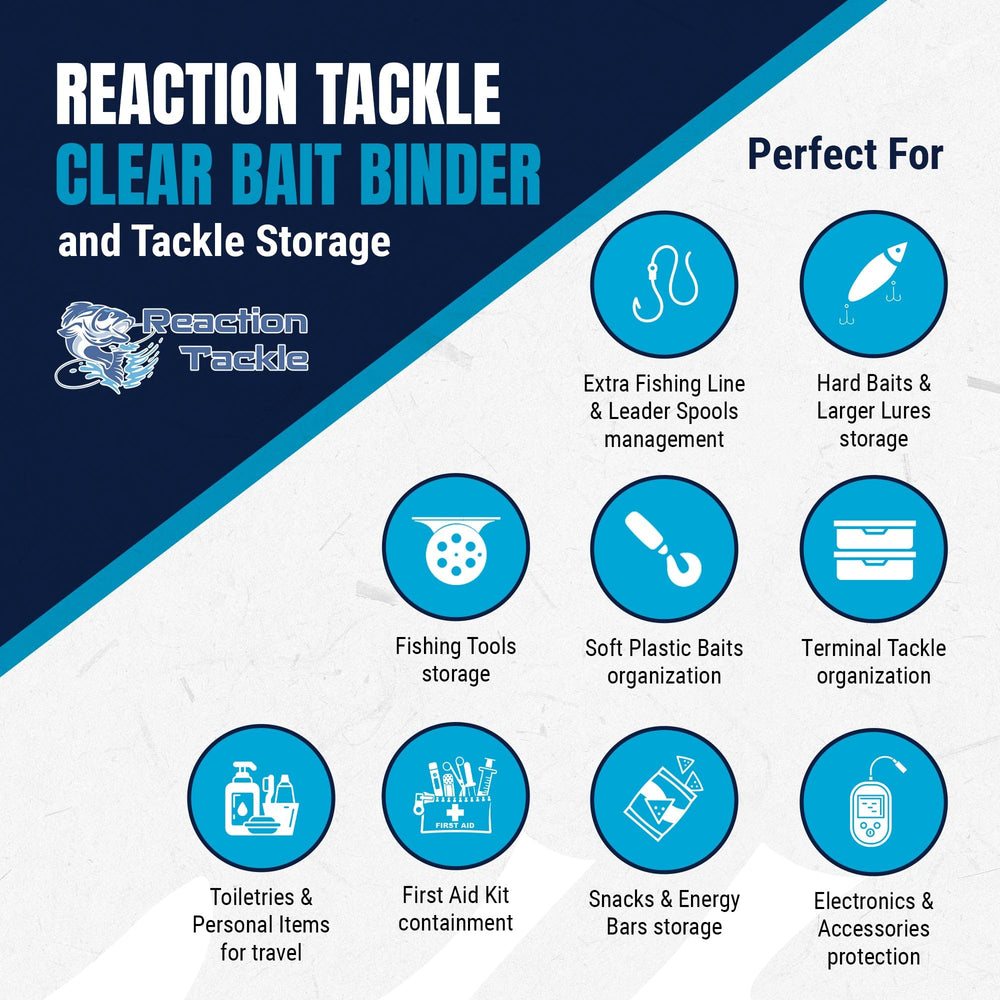 Reaction Tackle Deluxe Clear Binder in use shows organized soft plastics, hooks, and jigs.