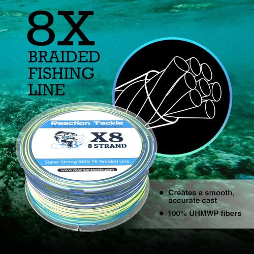 Reaction Tackle hi-vis green 50lb braided line on spool highlights visibility and strength