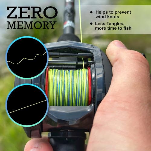 Reaction Tackle hi-vis yellow on water aiding quick line tracking