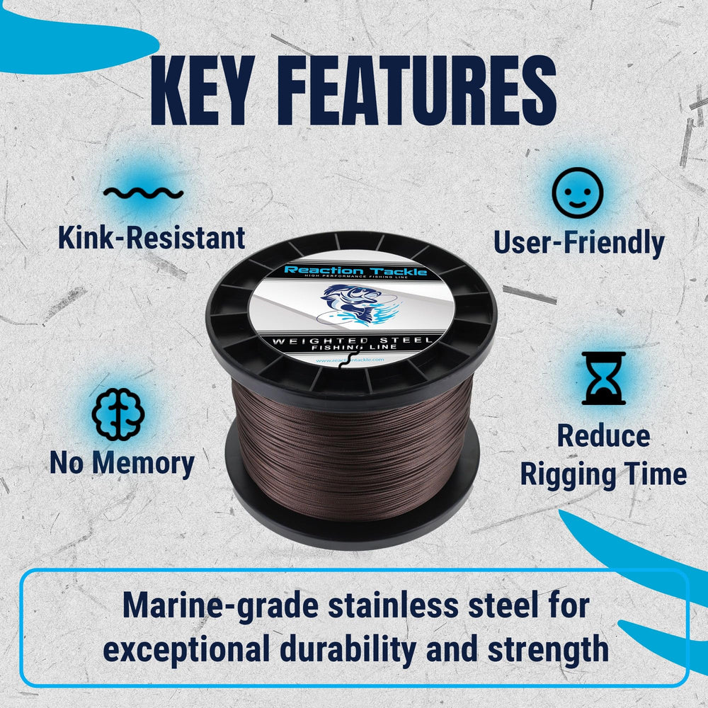 Reaction Tackle kink-resistant stainless line on reel with smooth operation.