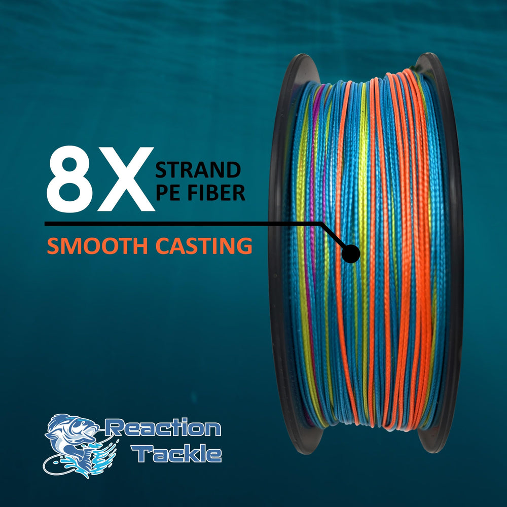 Reaction Tackle multi-color spool highlights color-change cues for depth tracking.