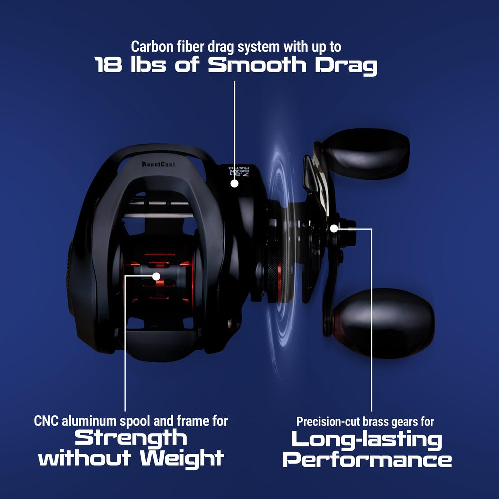 Reaction Tackle ReactCast Edition open spool demonstrates smooth casting with minimal backlash.