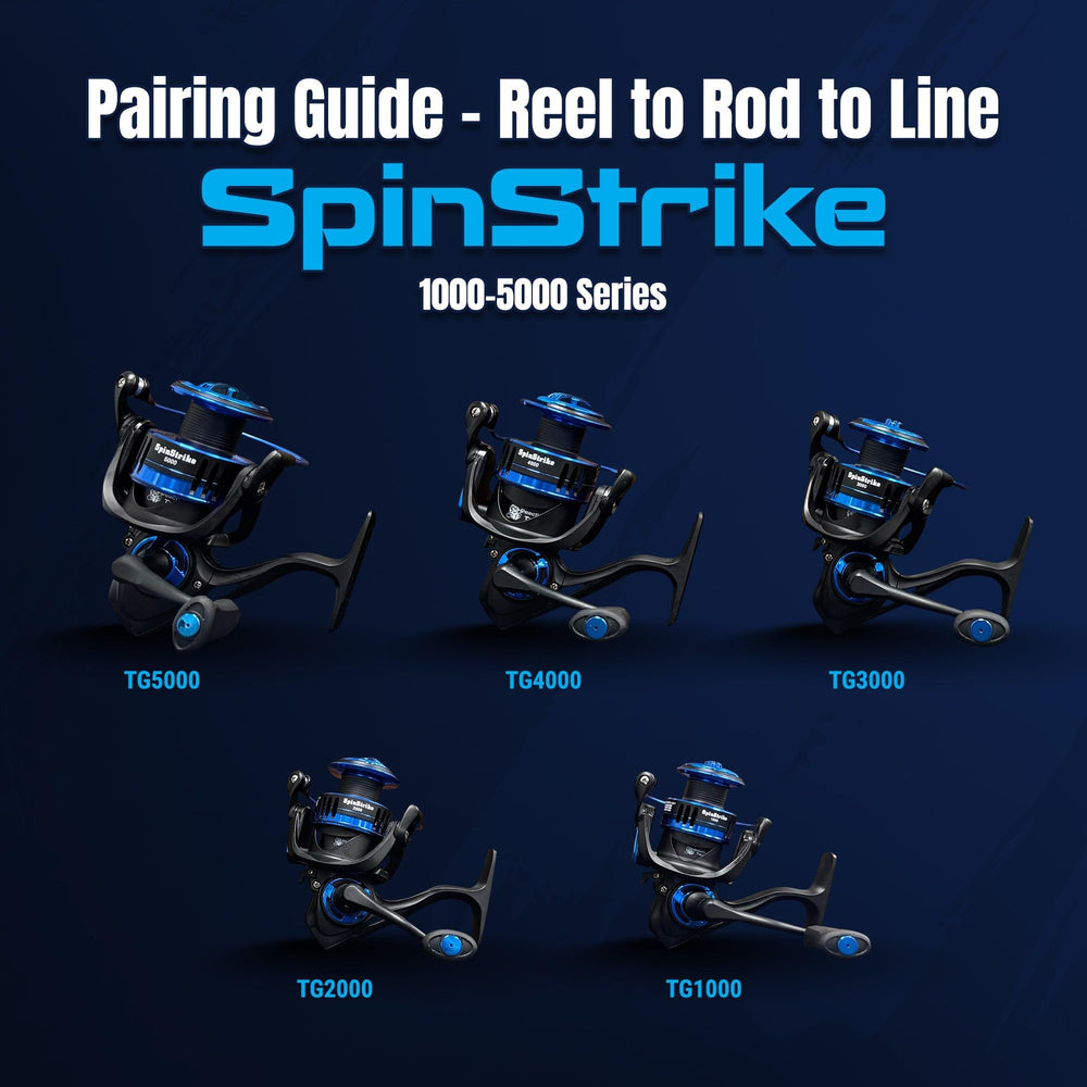 Reaction Tackle REACTION-2000 smooth bearings enable ultra-smooth retrieves.