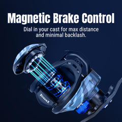 Reaction Tackle StreamX Edition braking system close-up for precise control