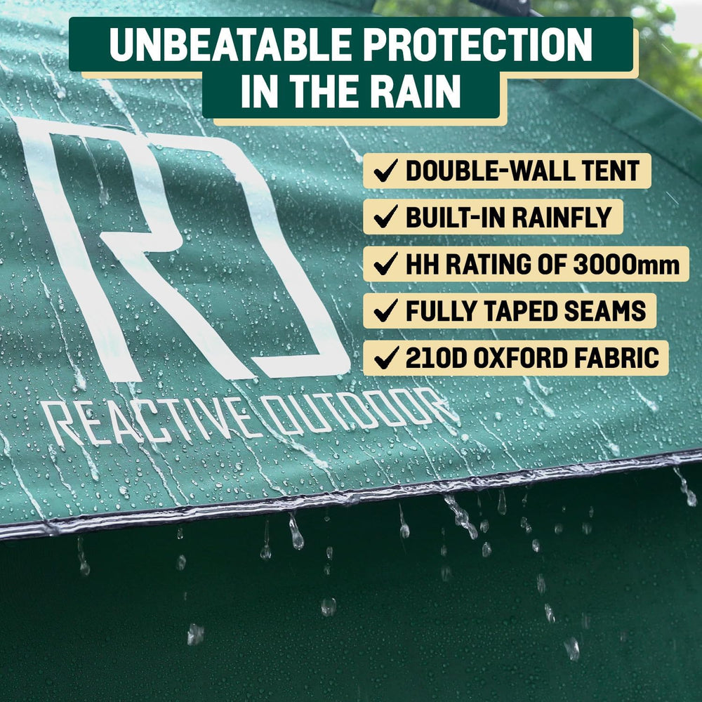 Reactive Outdoor 3 Sec Tent waterproof seams detail shows 3000mm protection.