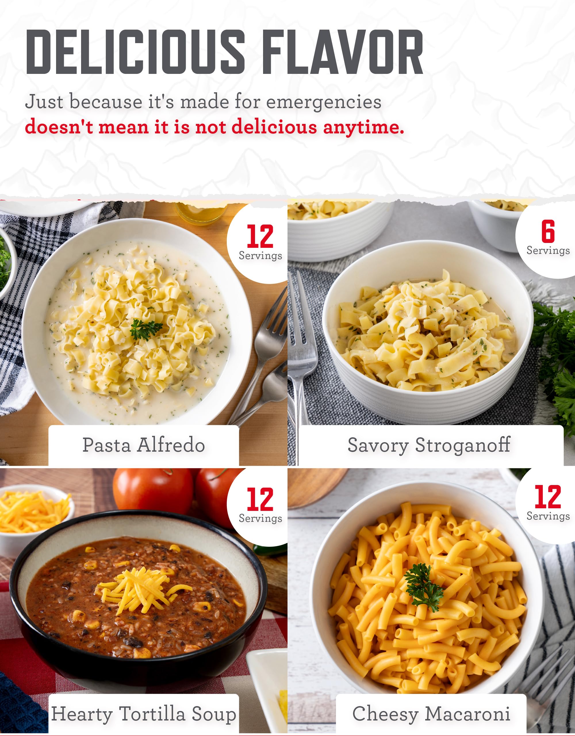 ReadyWise 25-year shelf life icon signals long-term preparedness.