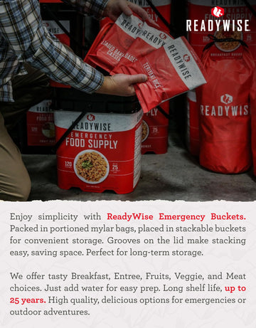 ReadyWise meat varieties image highlighting chicken, beef, and sausage serving options.