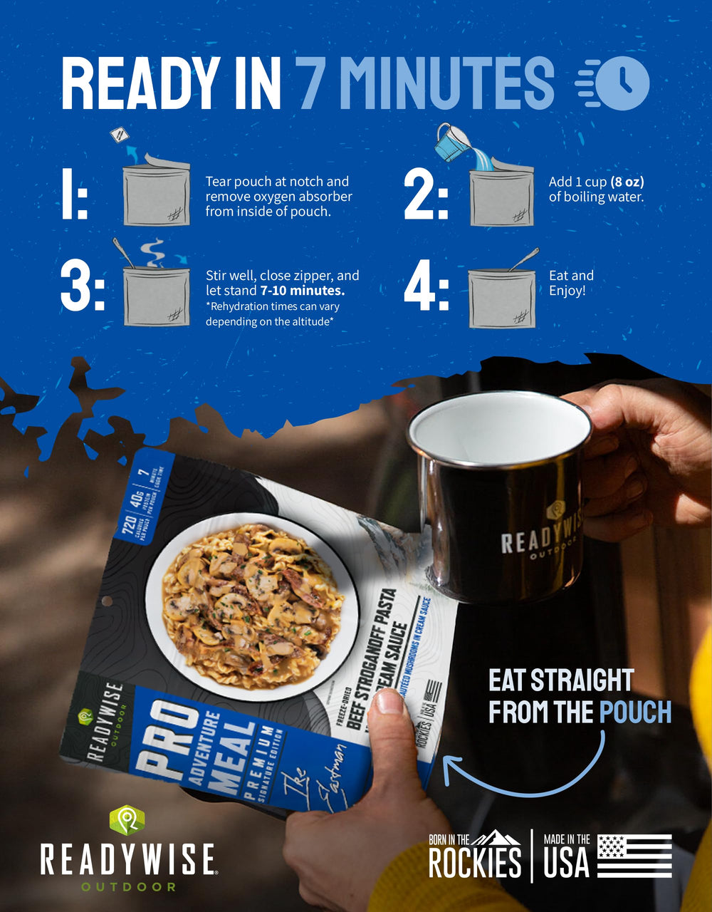 ReadyWise lightweight packaging supports minimalist packing