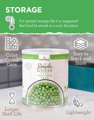 ReadyWise resealable ten-can image conveys extended shelf life.