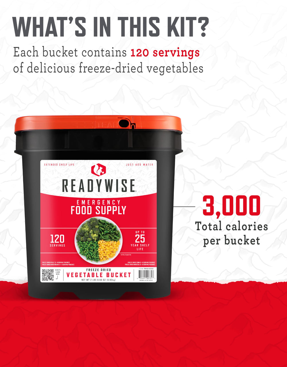 ReadyWise split-lid emergency food pouches offer quick access on the go
