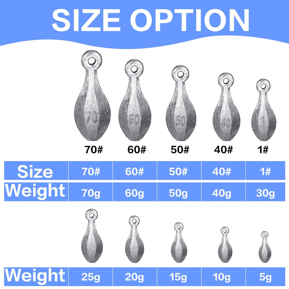 Assorted bank sinkers 30 pieces in 10 sizes for freshwater and saltwater fishing