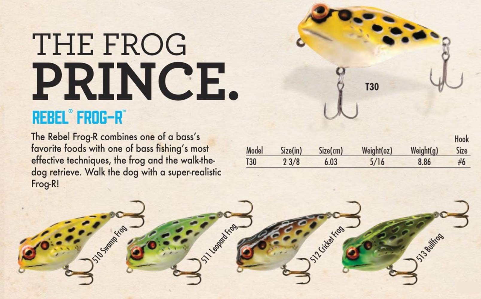 Rebel Frog-R is ideal for pond bass near cover and weed edges.
