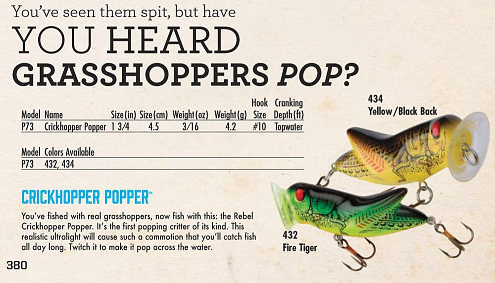 Rebel Crickhopper Popper closeup paint detail boosts lure recognition on calm water.