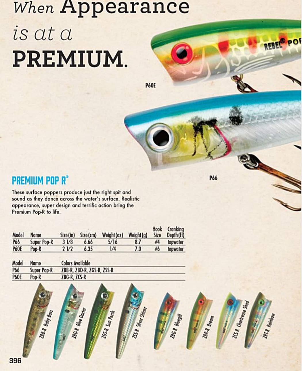 Rebel Super Pop-R Baby Bass lure color back angle highlights chugging action