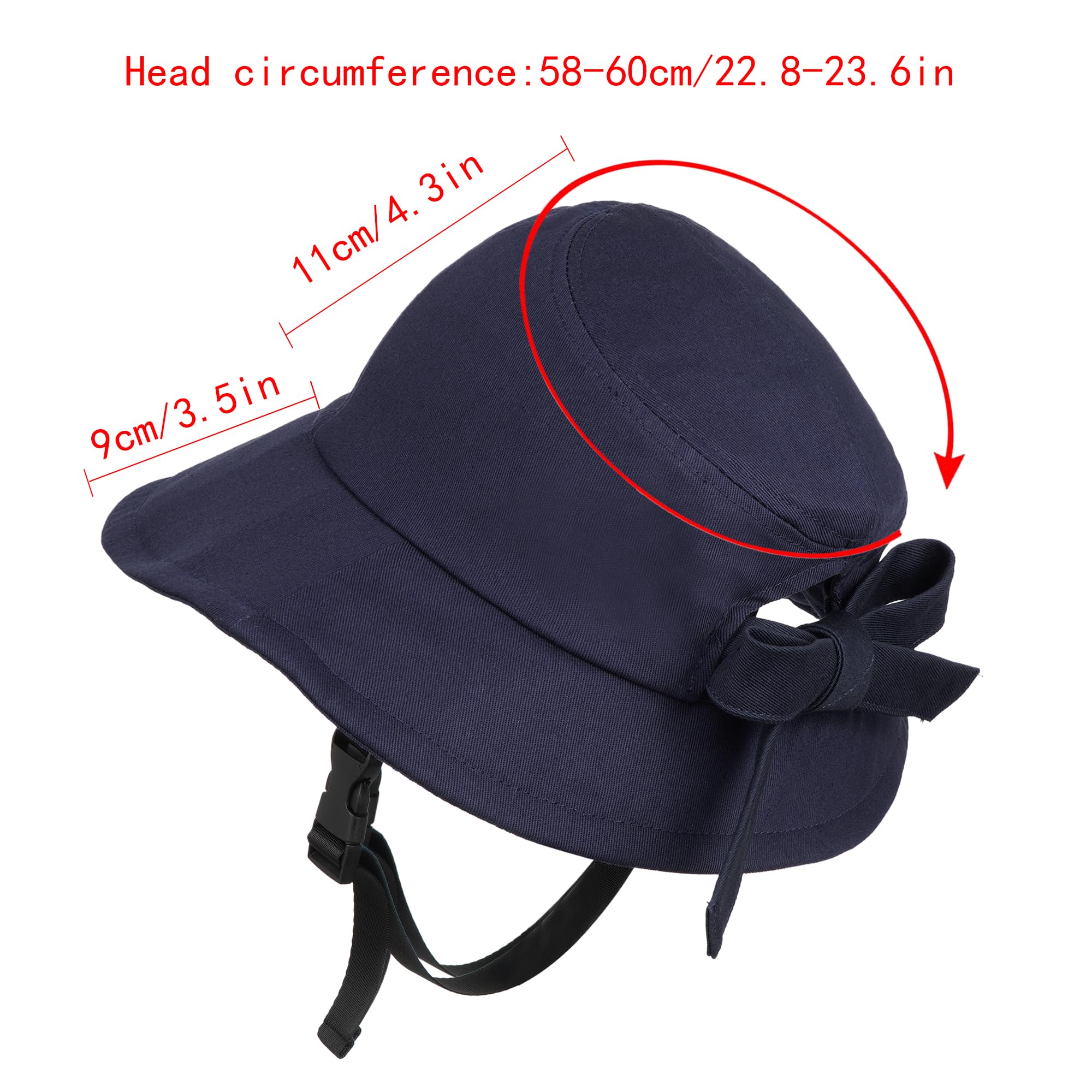 Reberomantique wide brim sun hat blocks sun while cycling