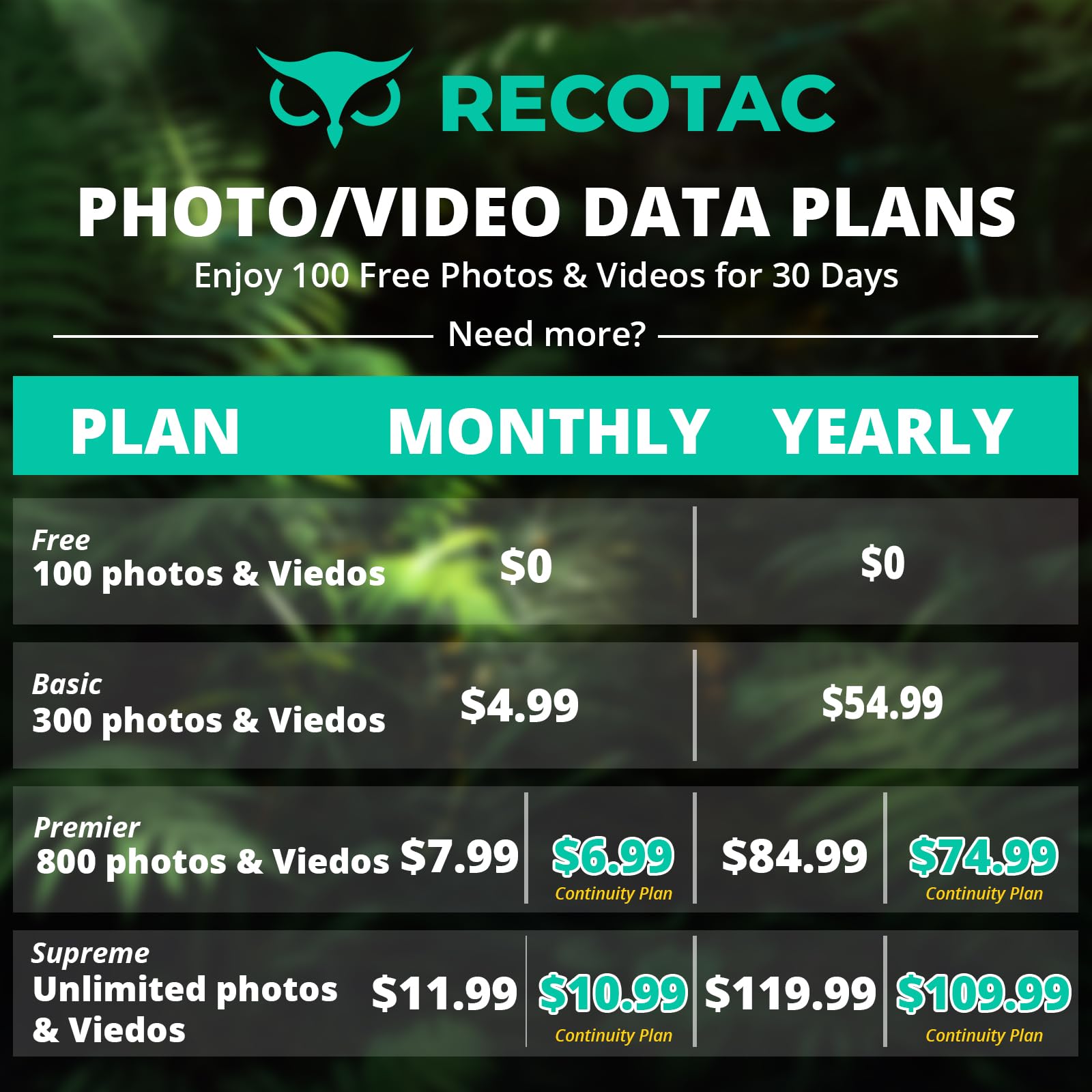 RECOTAC Sense cloud and app for easy media download