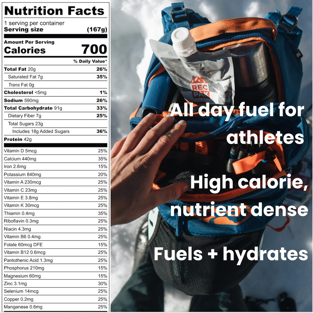 RecPak 700-calorie meal pack highlighting energy for extended adventures