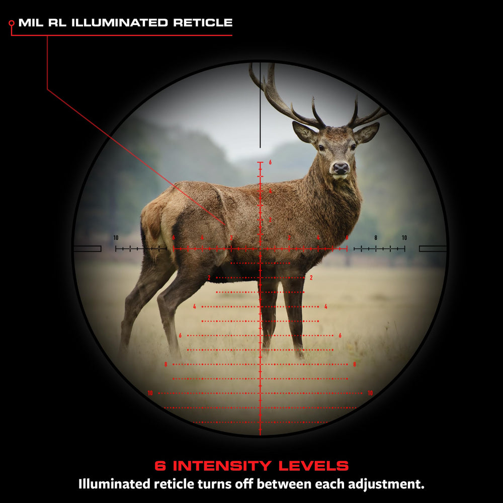Red-Line Optics Corsair F4U smooth zero-stop action showcases reliable target acquisition.