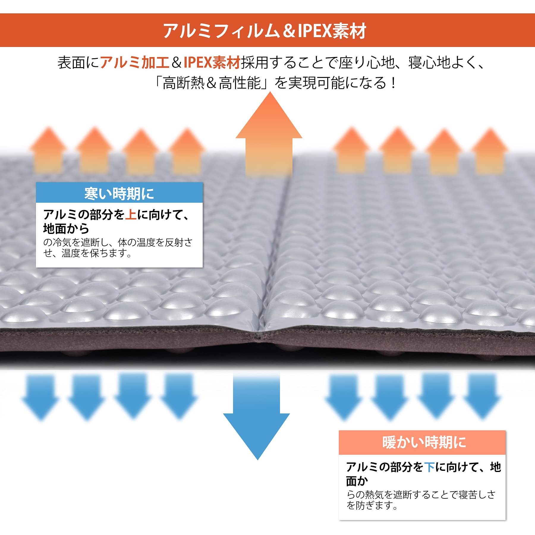 REDCAMP foam close-up showing durable texture for rugged outdoor use
