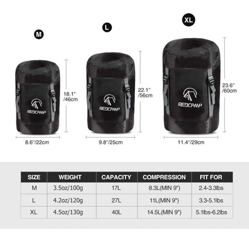 Clothes organization with REDCAMP compression sack storing clothes, blankets, and sleeping bags