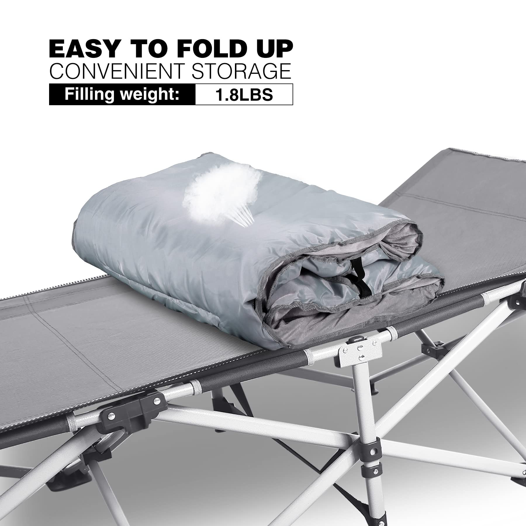 REDCAMP 75x29 cot pad fits standard cots for home and campsite.