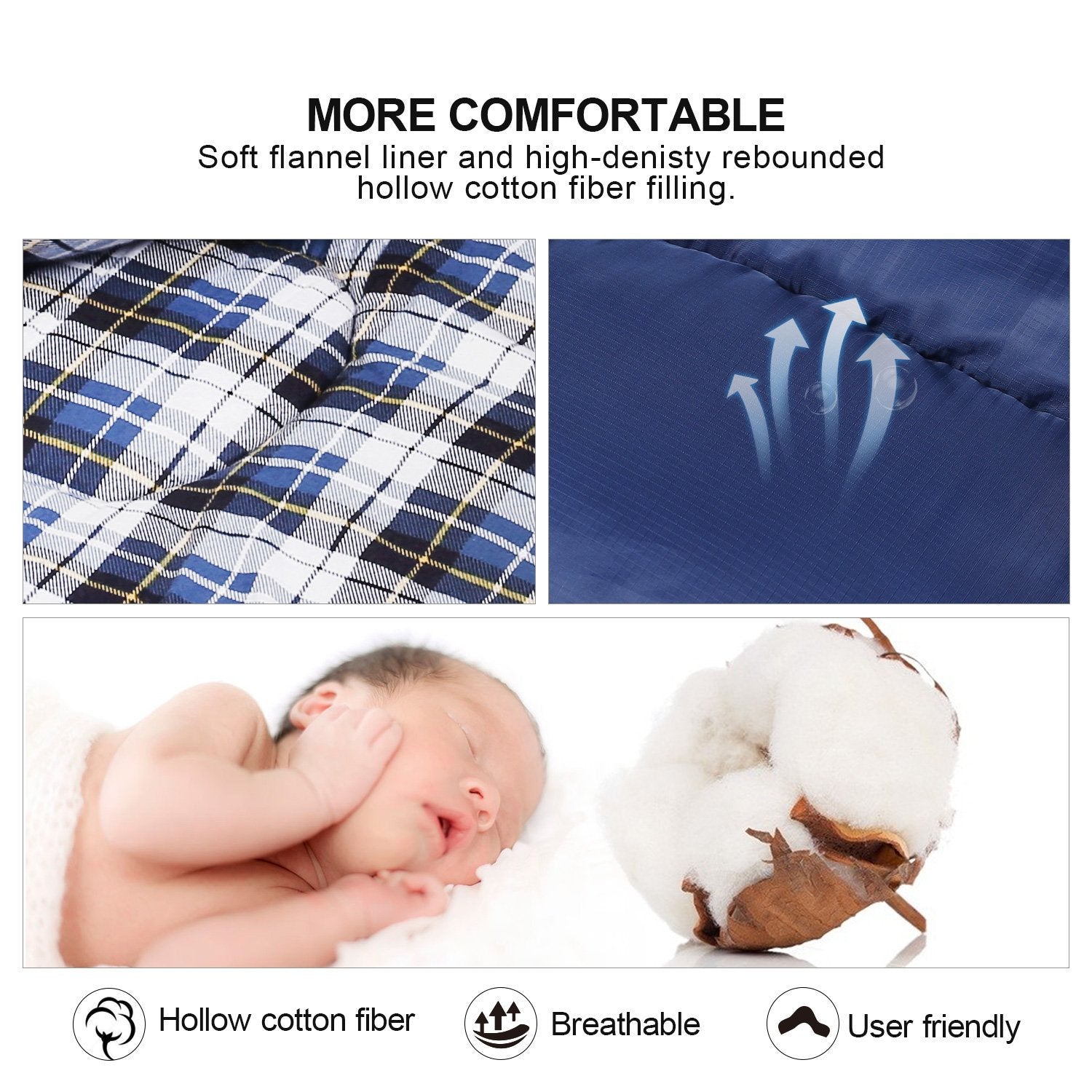 RedCAMP cotton flannel liner close-up, soft texture enhances night-time comfort.