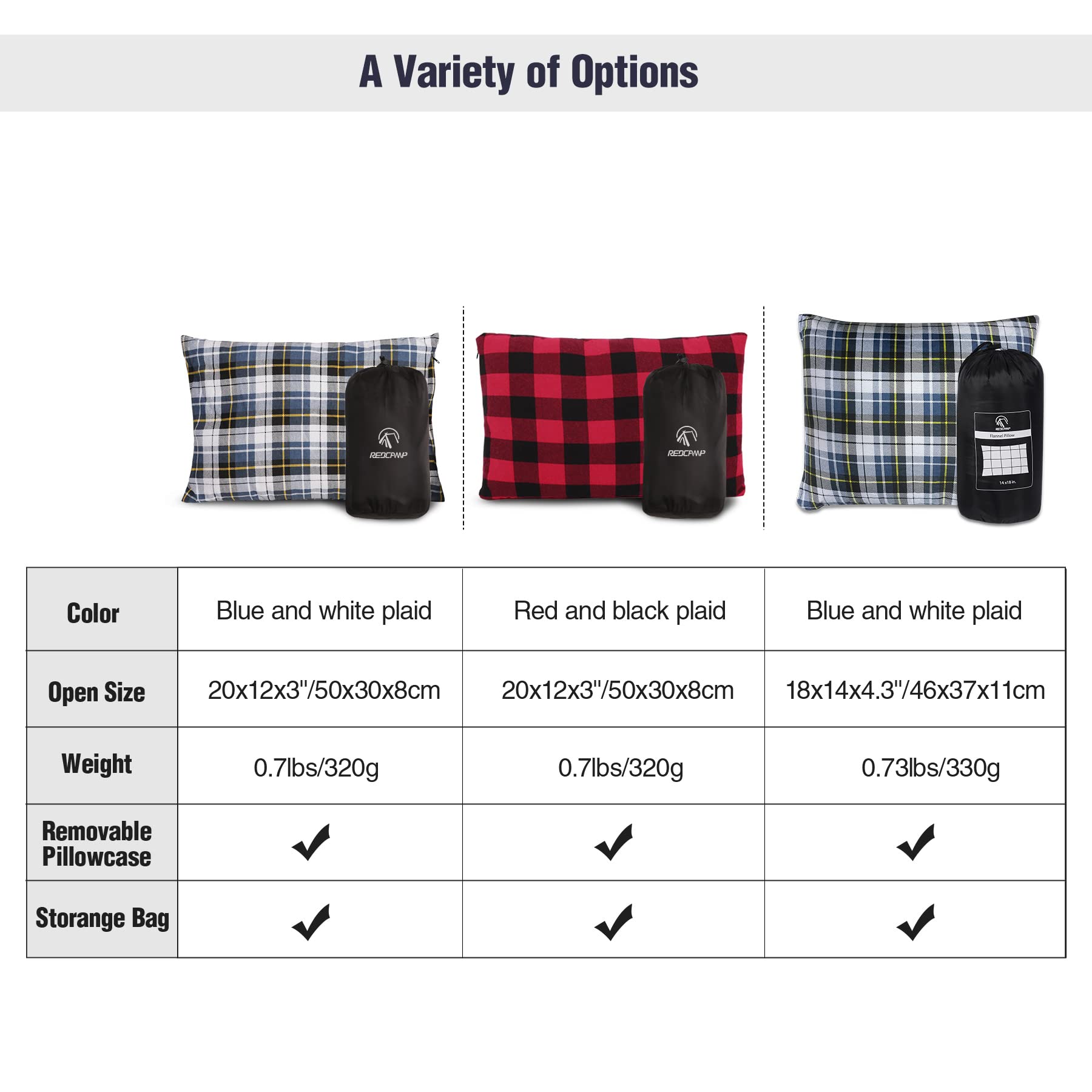 REDCAMP easy-cleaning feature with slip and bag for quick maintenance