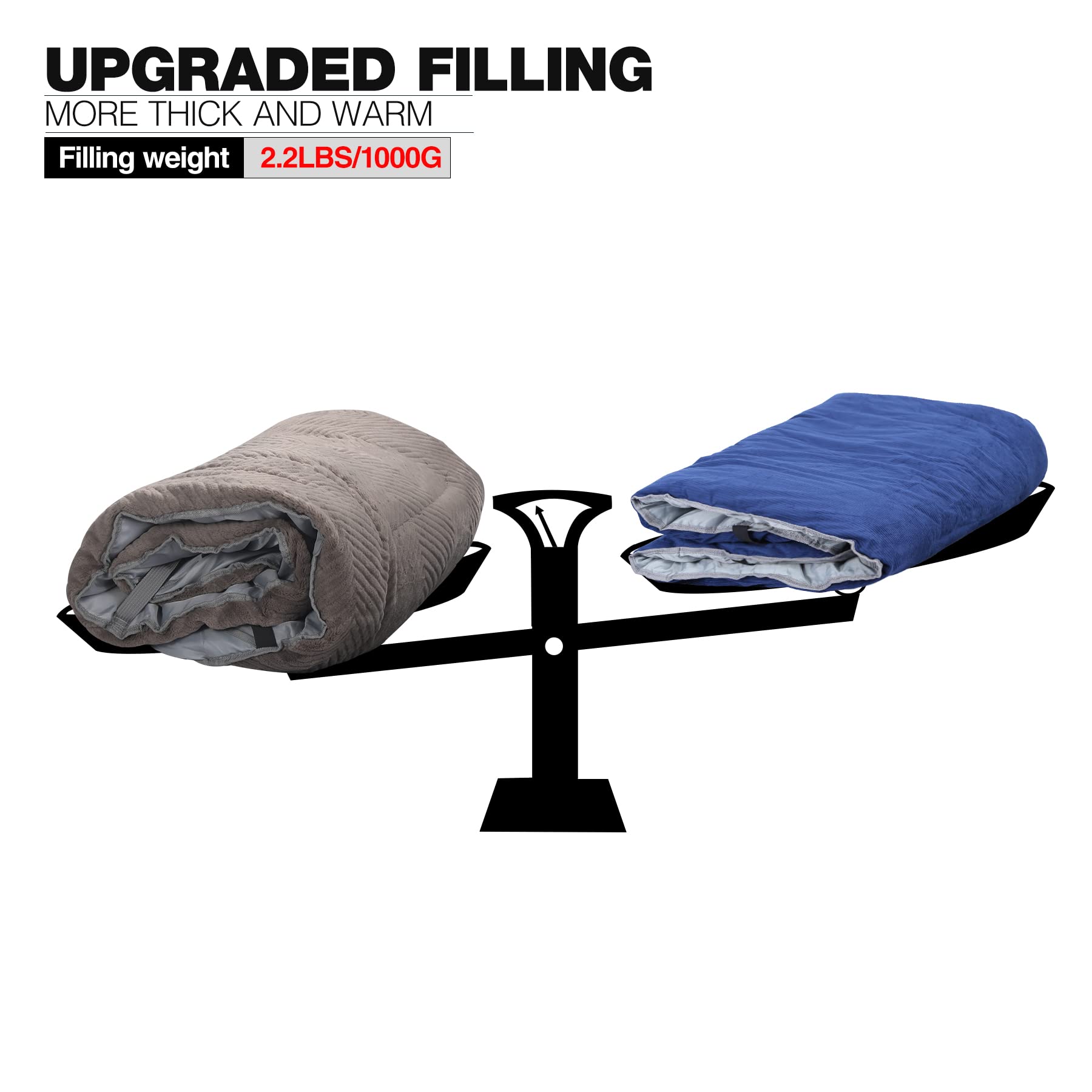 REDCAMP faux rabbit hair velvet cot pad delivers plush comfort by the campfire.