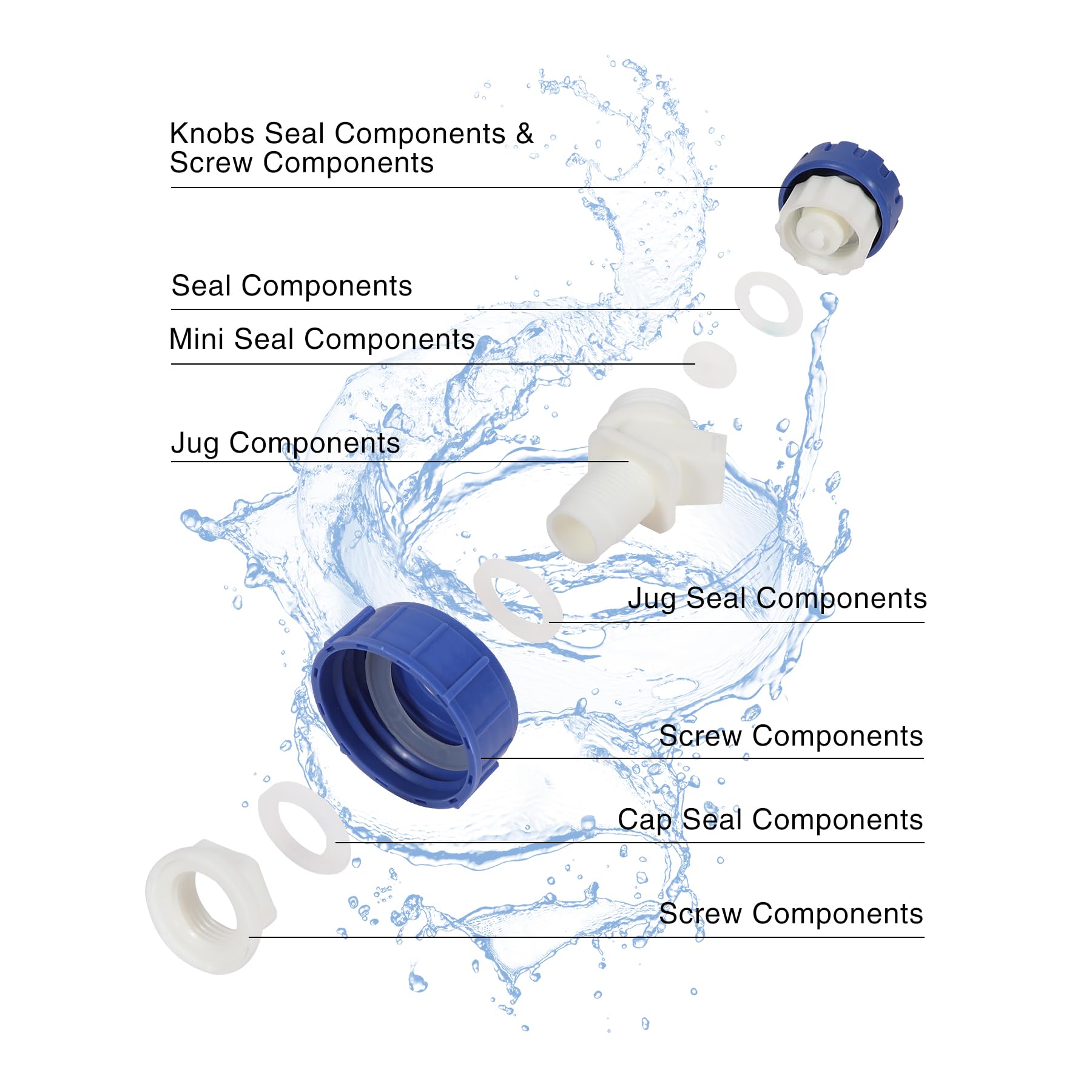 REDCAMP food-grade HDPE material preserves water taste and safety