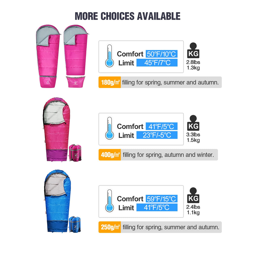 REDCAMP Kids Mummy Sleeping Bag blue compact pack with carry straps