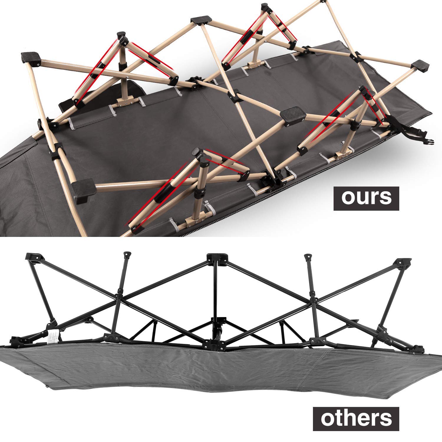 REDCAMP tall design provides spacious sleeping height for tall users